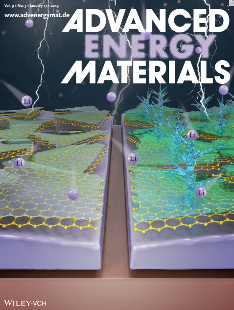 我院在Advanced Energy Materials发表封面论文